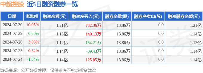 爱奇艺：494949澳门今晚开什么-中超联赛河南杜康逆转浙江队