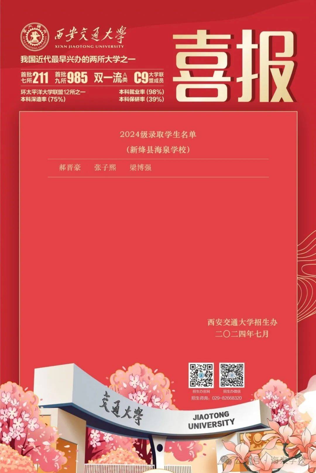 新绛海泉高考喜报2020图片