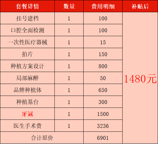 福州东方医院助力医疗行业数字化转型