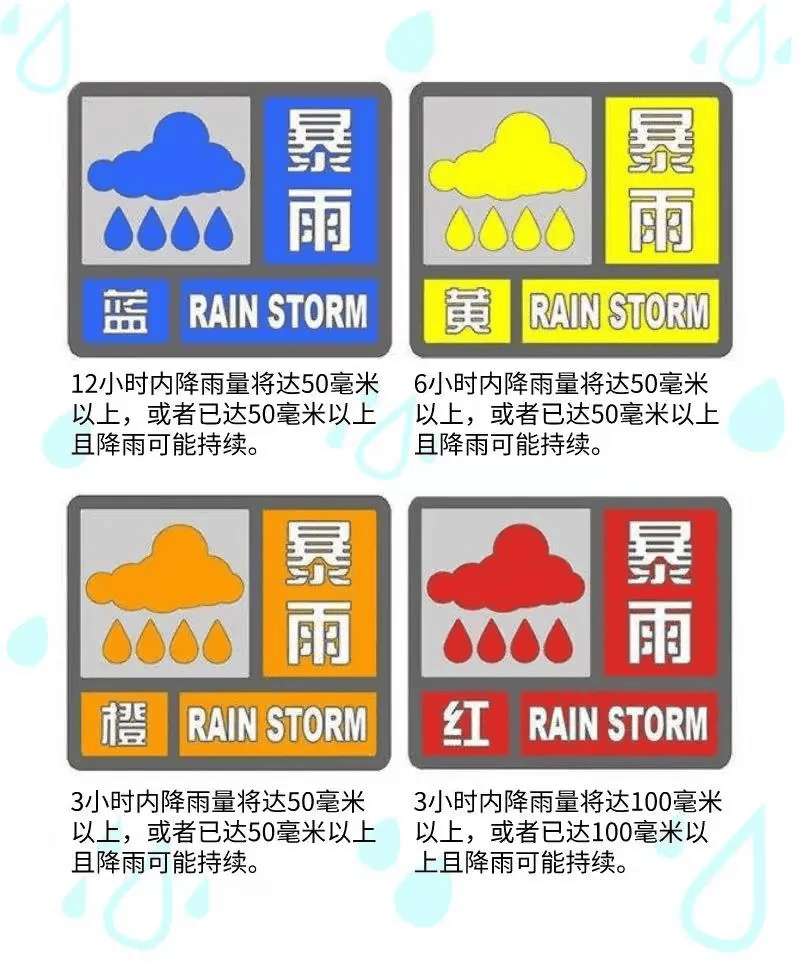 洪水预警信号图片