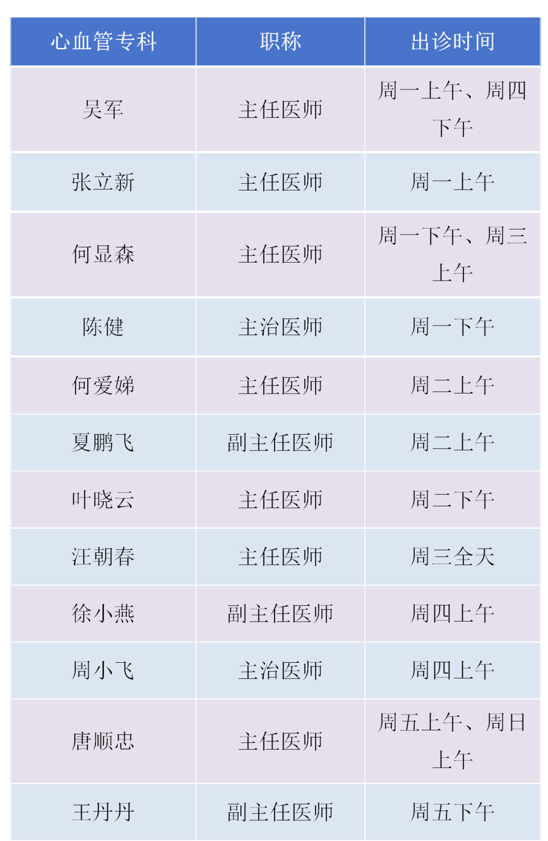 如果出现这些症状,要警惕是心肌炎的信号!