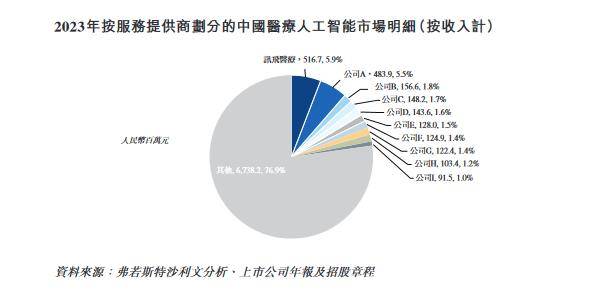 中国国际电视台🌸新澳门一肖一码精准资料公开🌸|蕊源科技终止创业板IPO 原拟募集资金15亿元  第6张