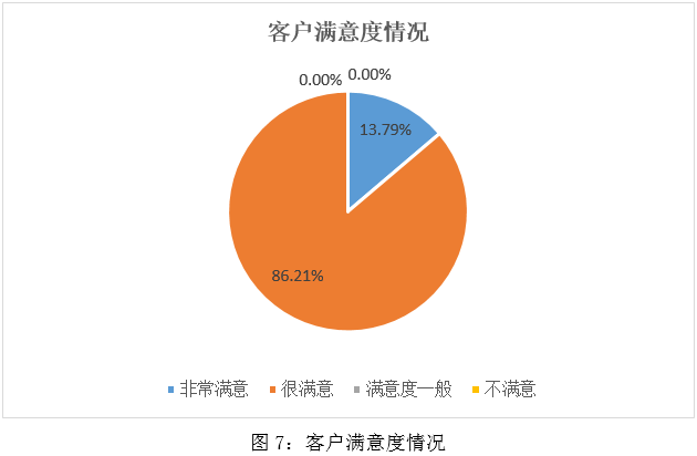 🌸中青在线 【7777788888一肖一码】_扩散！临清娱乐场所专项整治开始