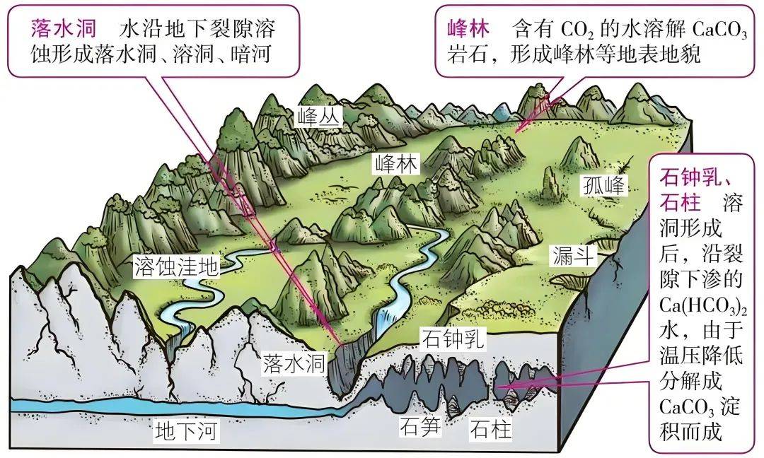 桑多河谷地形图图片