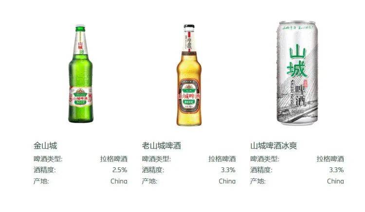 老牌啤酒遭嘉士伯打压至濒临消亡?上市公司最新回应