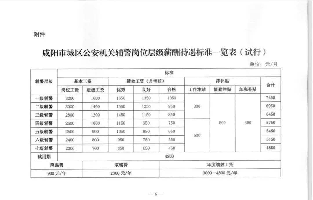 浙江辅警肩章图片