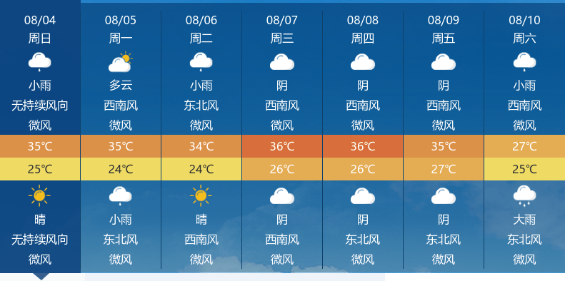 恩施天气图片