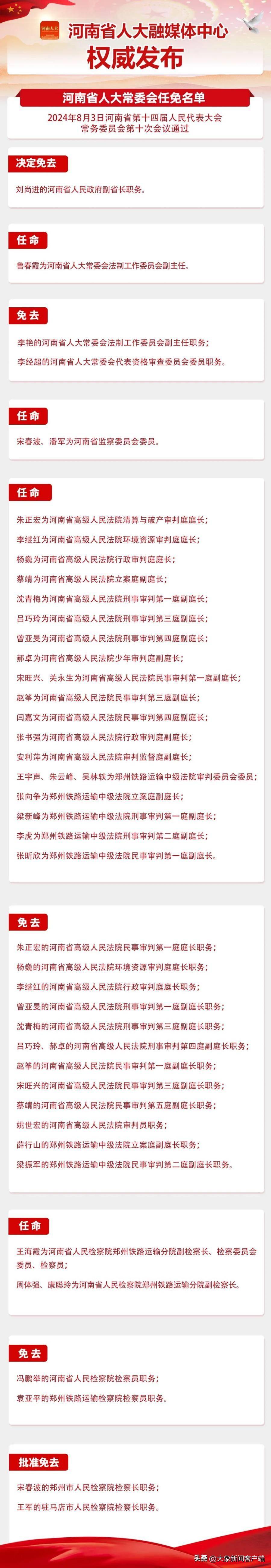 河南常务副省长图片