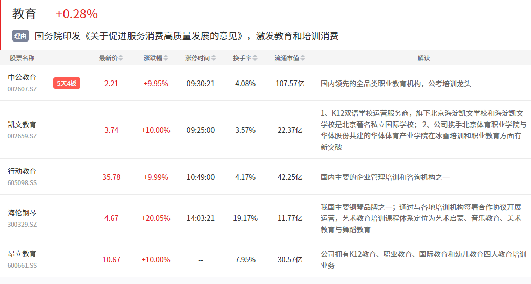 微博：新澳门资料大全正版资料2023-@所有老师，中国教育报读书会喊你假期一起读书！