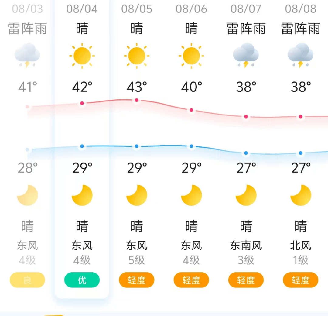 盐源天气图片