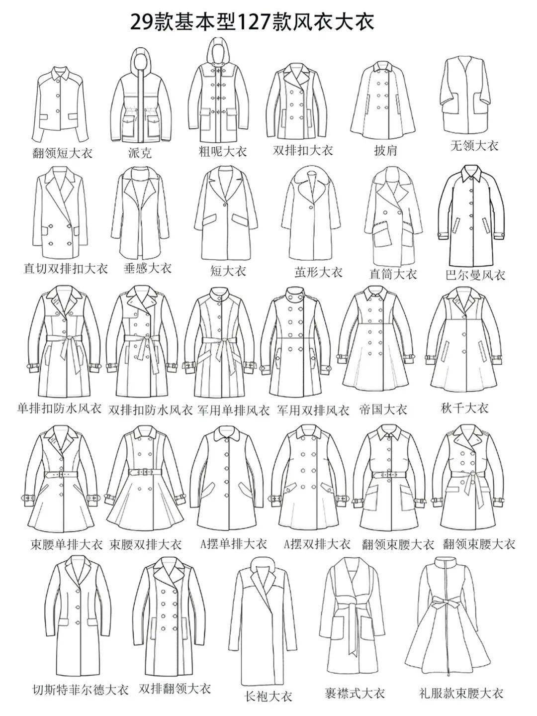 风衣设计图稿图片