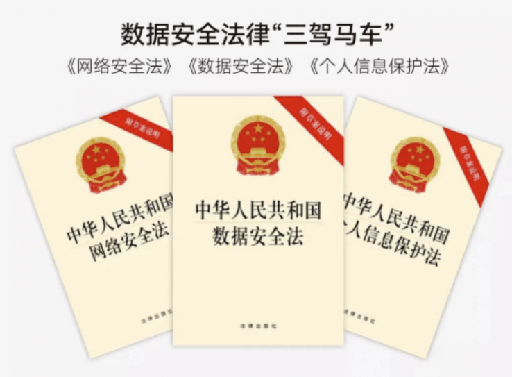 2021年6月颁布的《中华人民共和国数据安全法》第十九条规定:国家建立