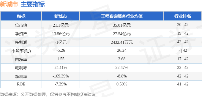 金华新闻:管家婆必出一肖一码一中一特-城市：两岸青年学子在厦开启城市文化之旅  第1张