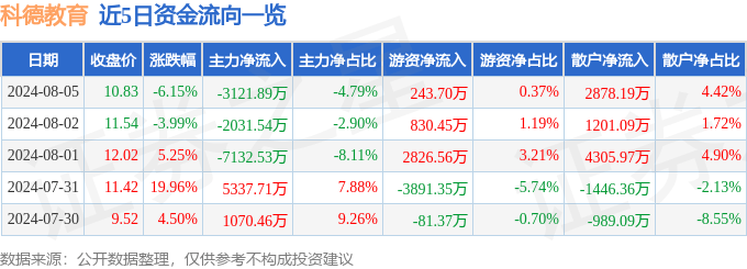 花椒直播：最准一码一肖-若羌县教育系统开展首届航模比赛