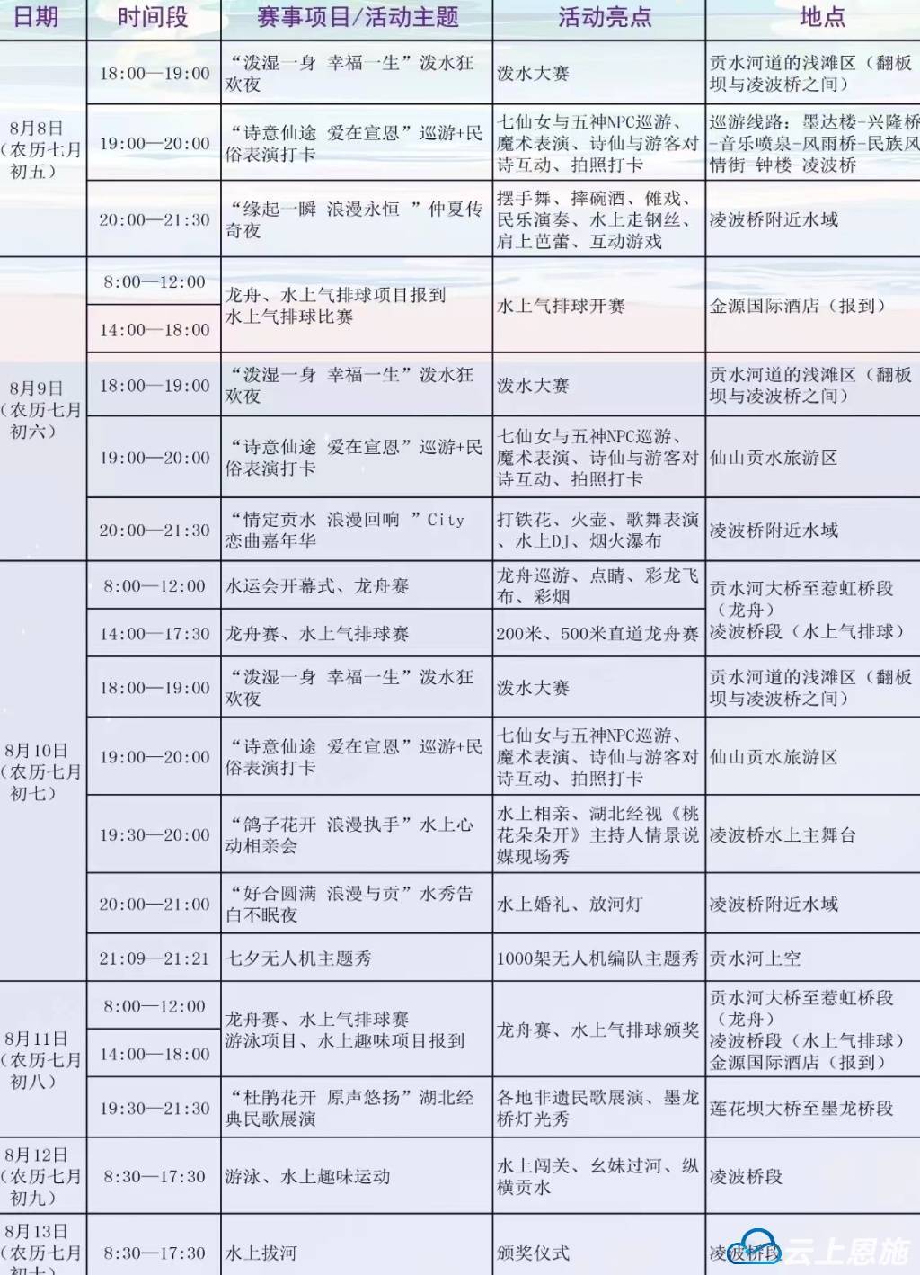 宣恩公布2024年“水运会”详细日程