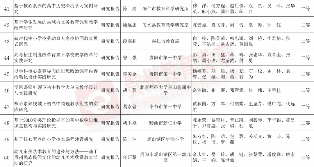 番茄视频：最准的一肖一码100%中特-中新教育丨明天开考！教育部发布特别提醒