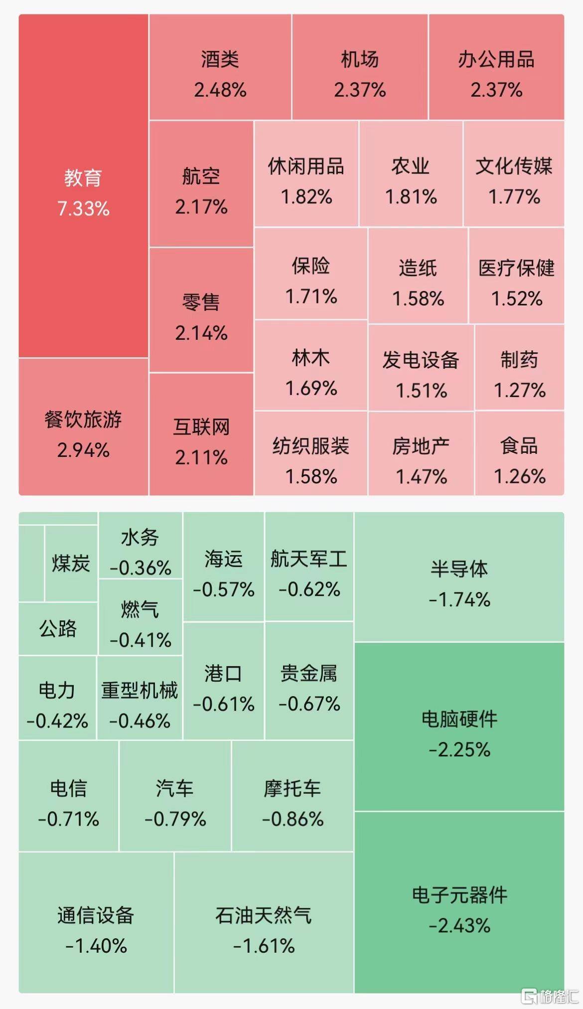 白酒股最近怎么一直跌，白酒股暴跌原因