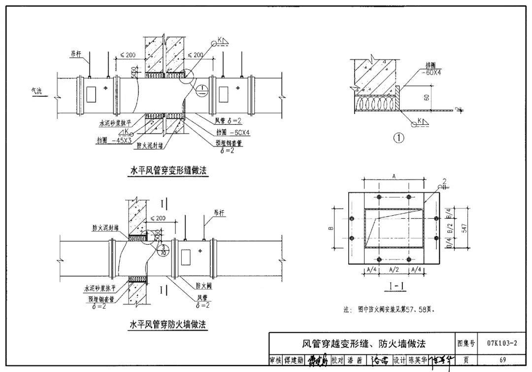 消防管道支管安装图集图片