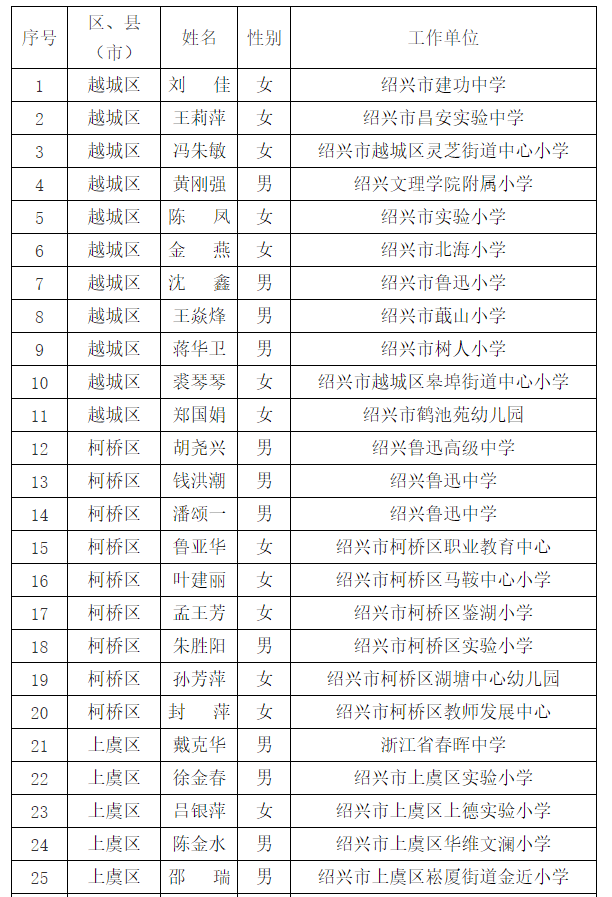 诸暨西湖小学图片