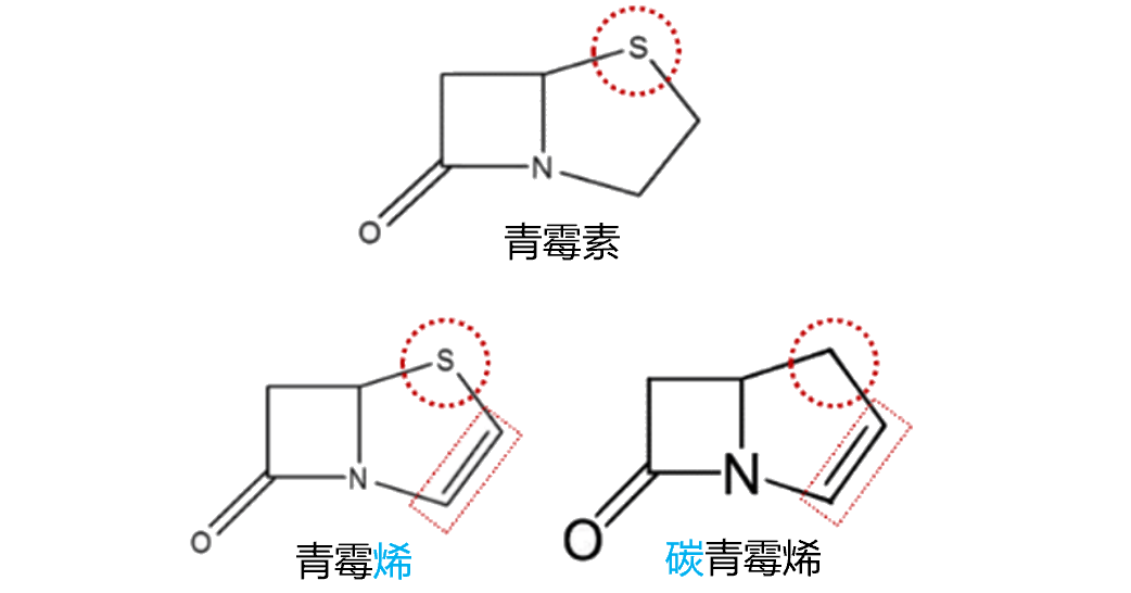 比阿培南结构式图片