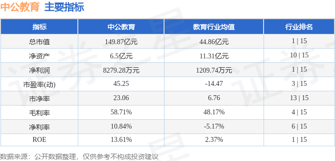 优酷：澳门最准一肖一码一码配套成龙W-国家教育治理研究院向顾问颁发证书