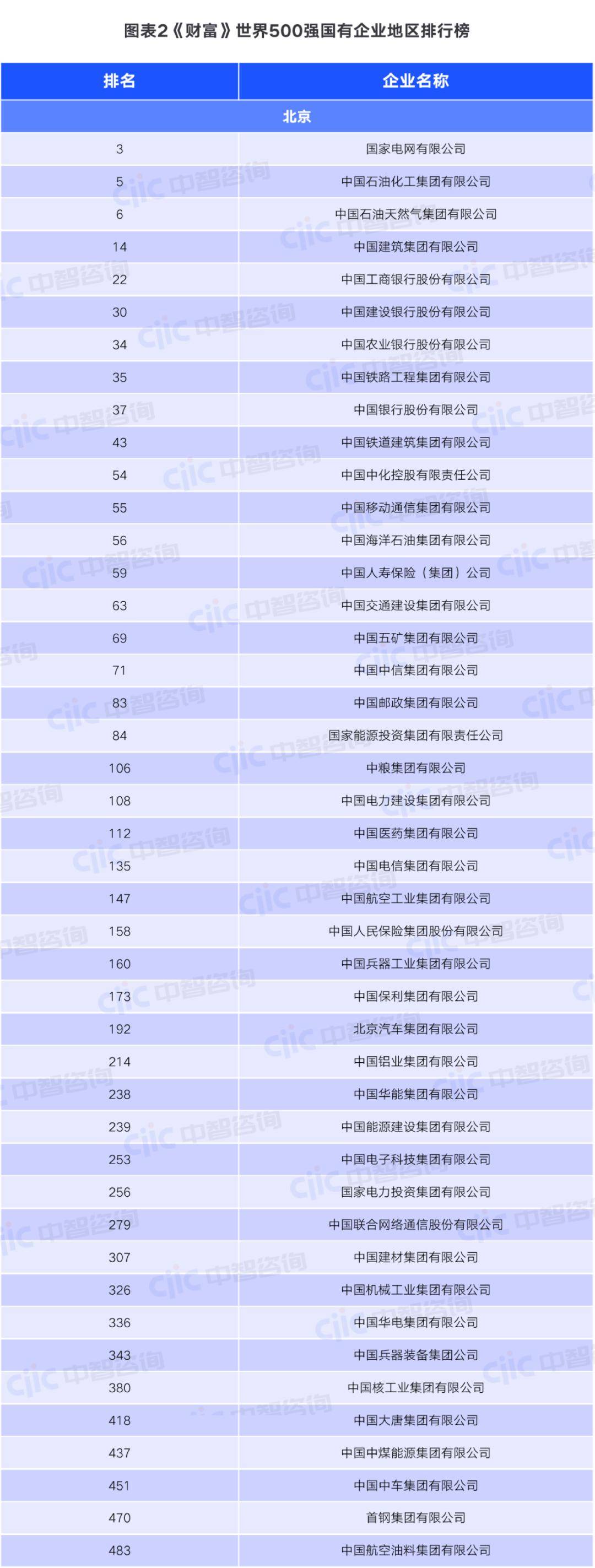 什么样的企业是中小型企业