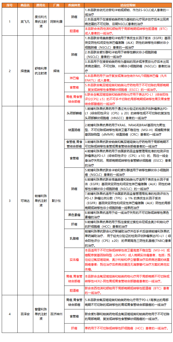 中国金融新闻网 🌸2024今晚香港开特马开什么🌸|怀孕中期，少吃这3种“天然带毒食物”，可能会让宝宝更加的健康  第3张