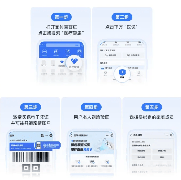 安宁最新的医保卡可以套现微信方法分享(安宁医保卡可以刷微信吗教程)