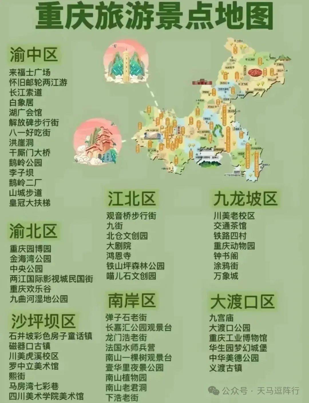 2024全国各地旅游景点地图汇总!