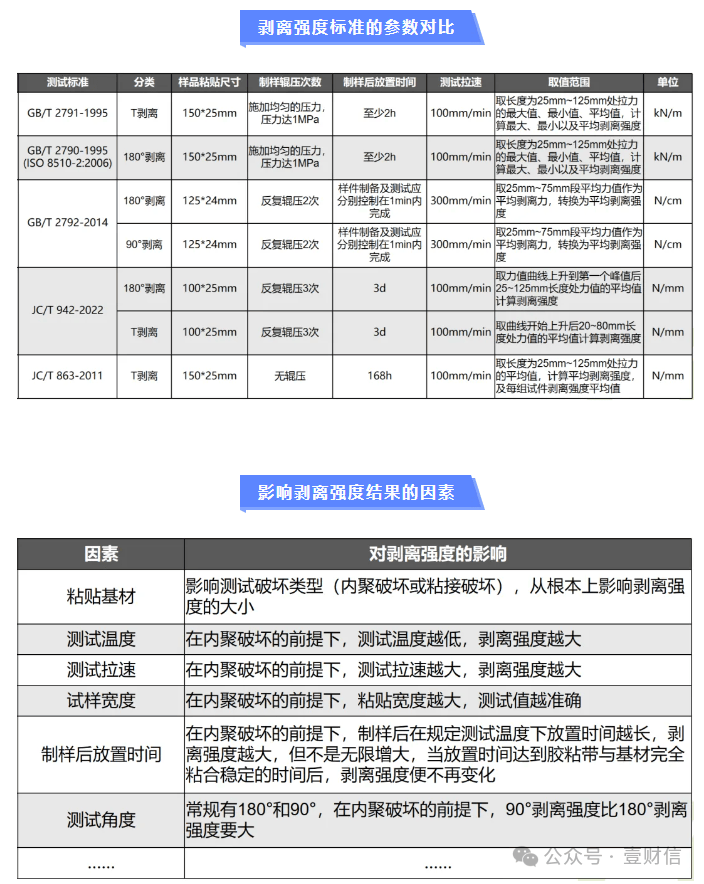 🌸极光新闻【香港二四六开奖免费资料】|正力新能赴港IPO 截至一季度仍未盈利  第2张