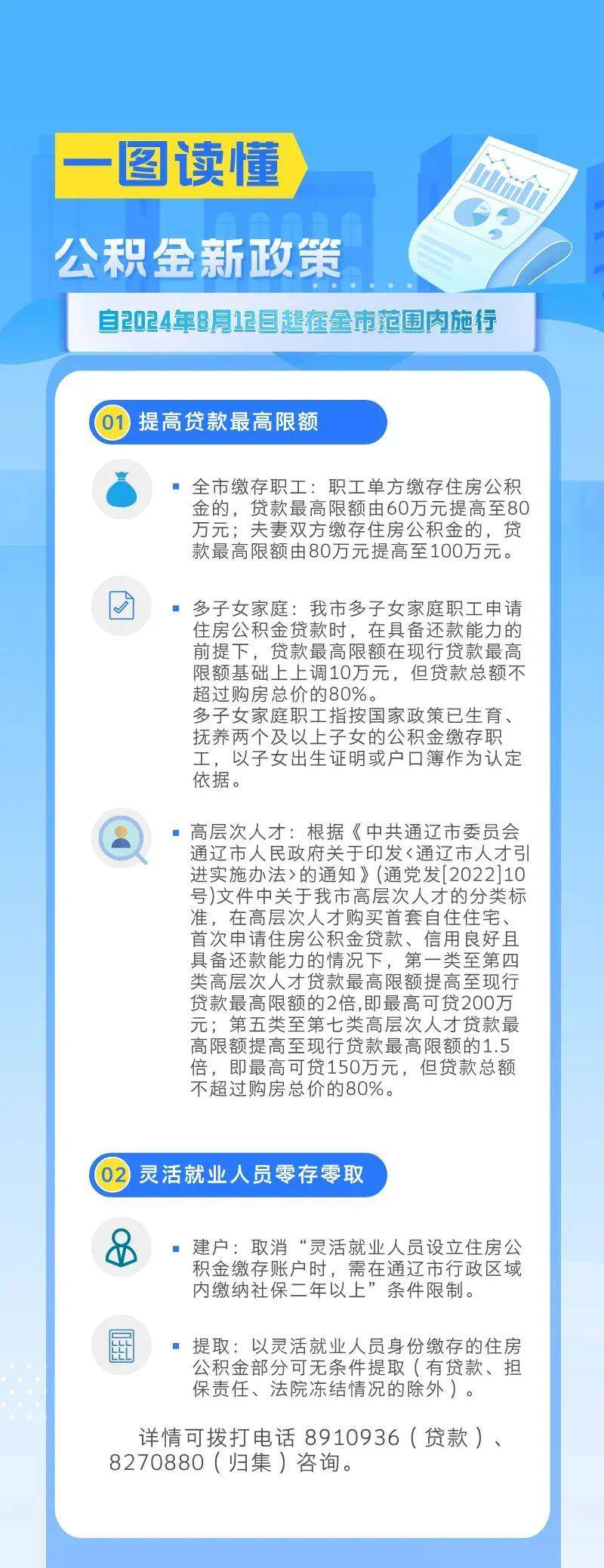 公积金贷款怎么贷款(公积金贷款怎么贷款利率是多少)