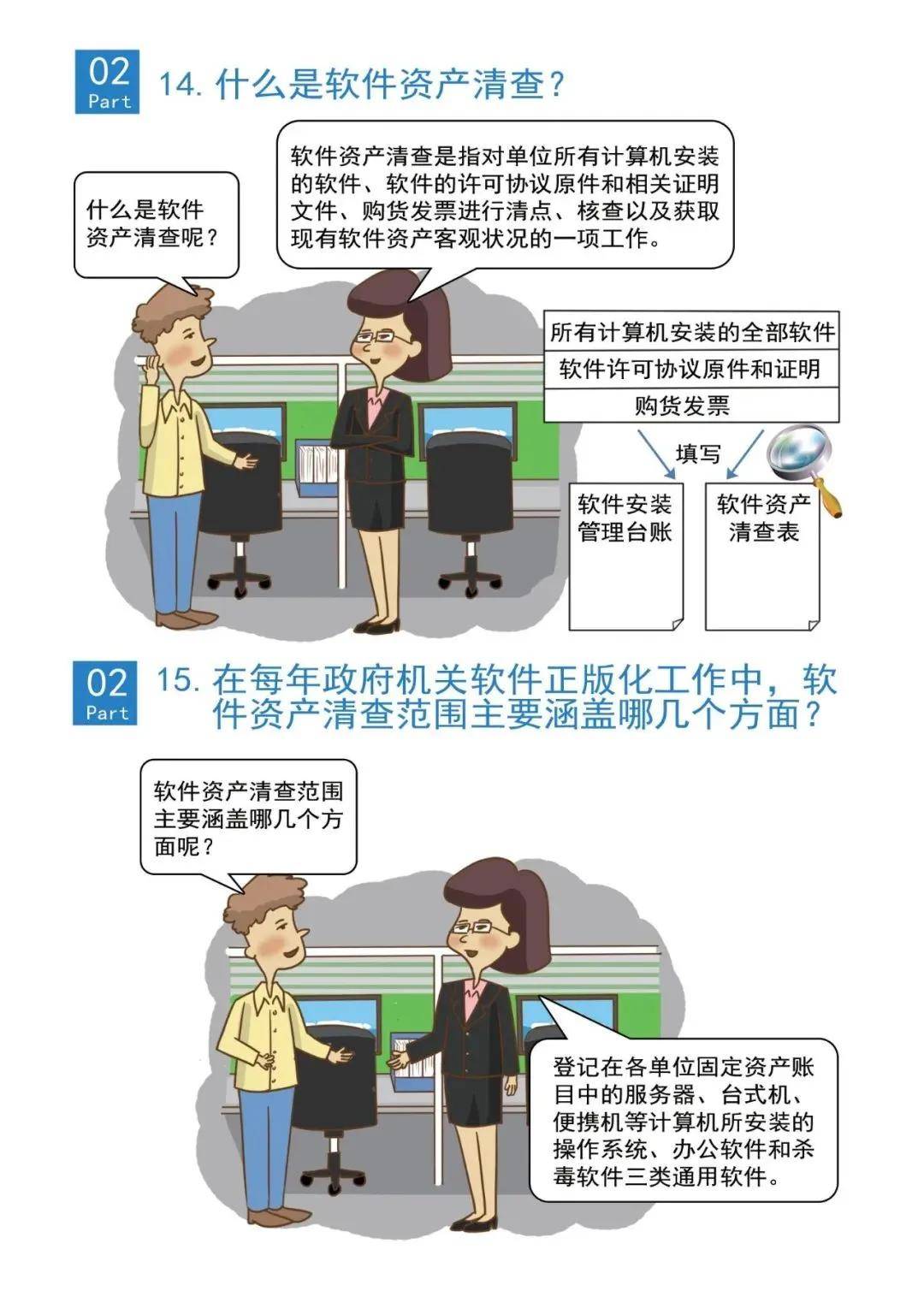 软件正版化宣传 | 尊重著作权,使用正版软件