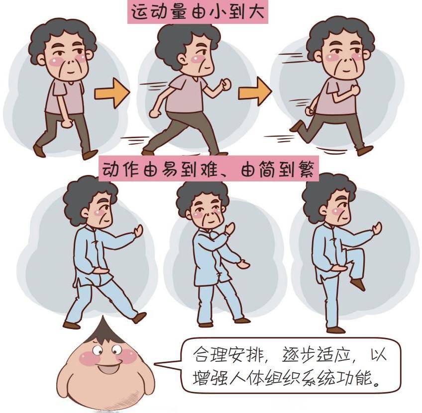 老年人应该如何运动?做到这四点,防止运动损伤