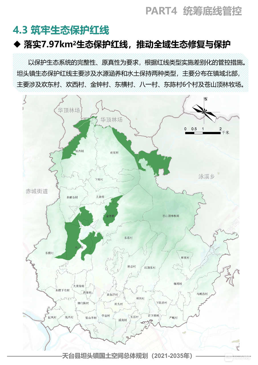 天台东乡有大变化! 轻轨/高速都有规划了!