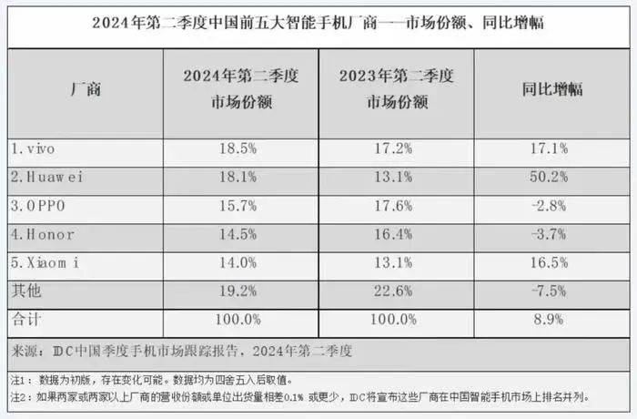 🌸法治日报【管家婆一码一肖资料大全】|【电商周报】6月第一周：传SHEIN计划在伦敦申请IPO 估值或超4600亿