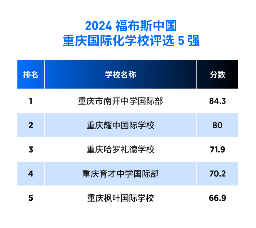 🌸【2024年澳门一肖一马期期准】🌸_人口负增长，会否影响三地晋级万亿城市？|新京智库