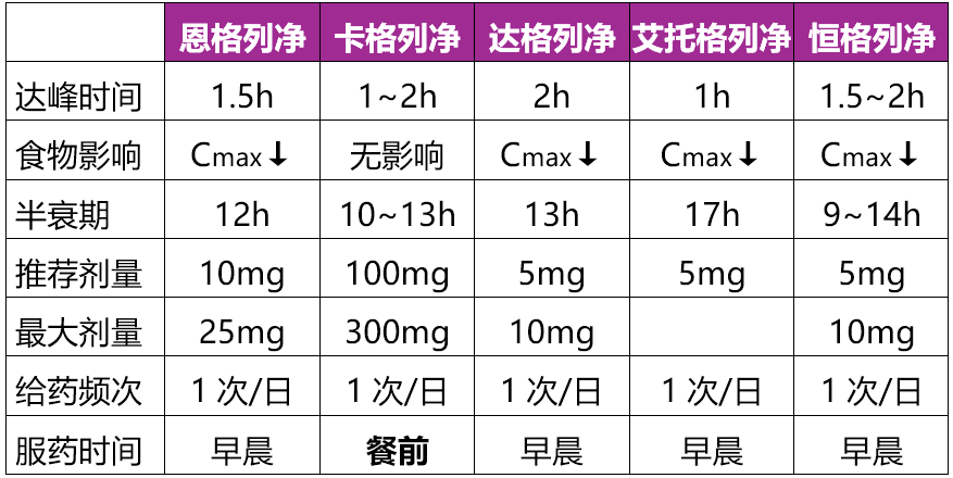 卡格列净赛力平图片