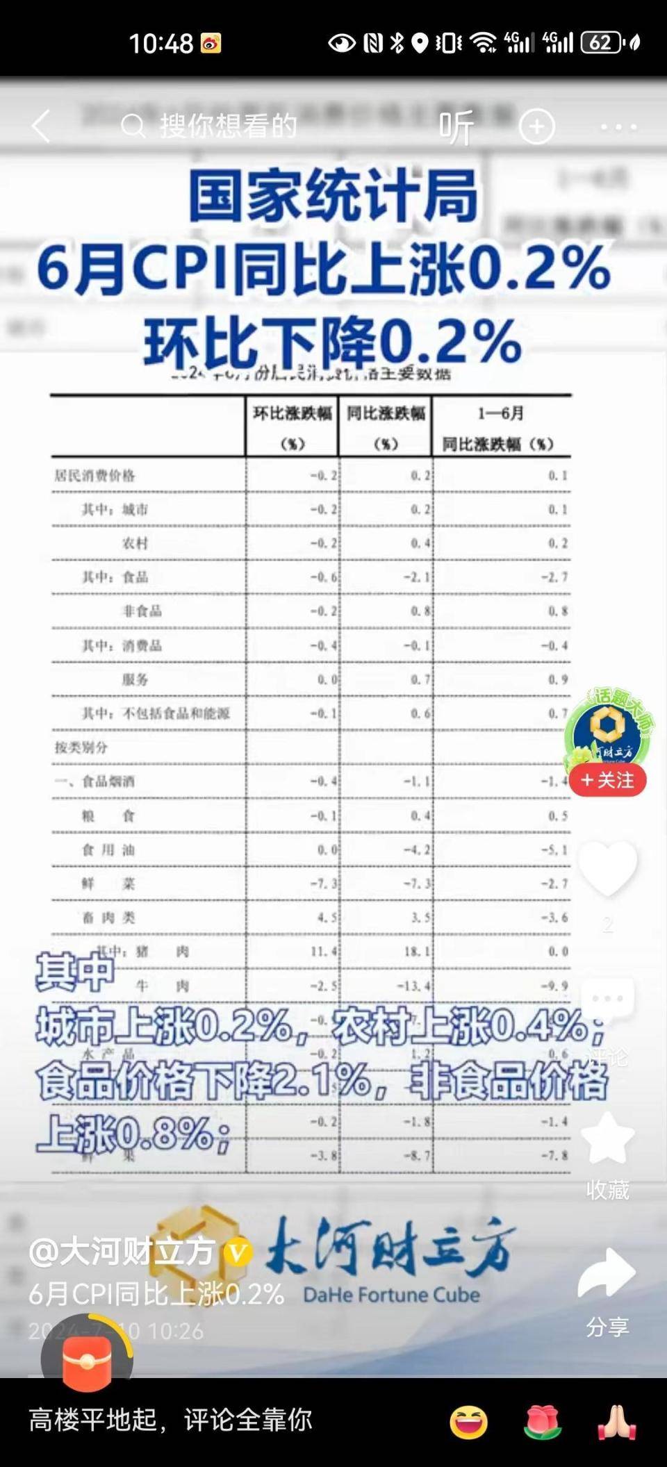 二季度GDP增速慢了，通缩消失了？新质生产力表现如何？