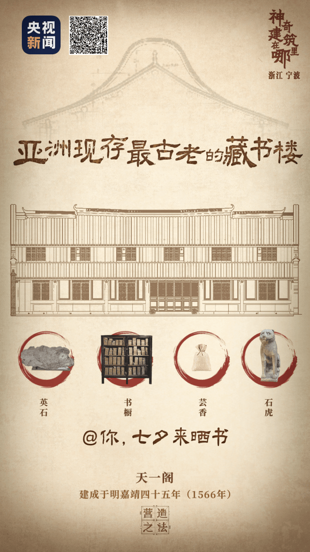依然能感受到△天一阁博物院 北书库现代化的智能库房珍贵古籍搬进了
