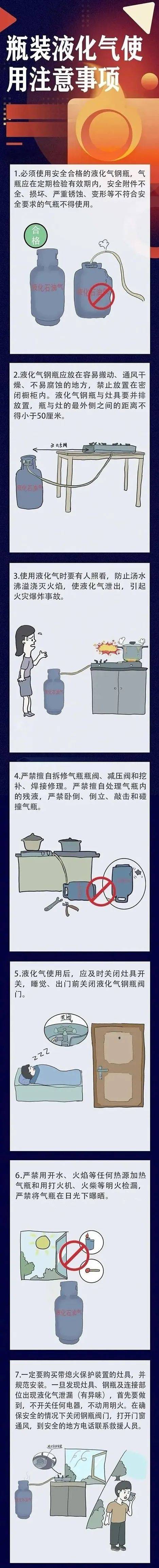 液化气罐安装步骤图图片