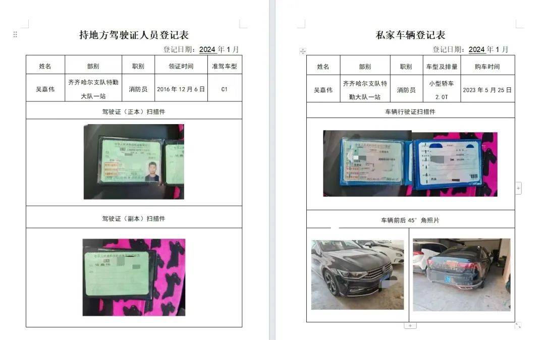 工作档案,开展驾驶人员,私家车摸排登记工作,逐人,逐车登记备案驾驶证