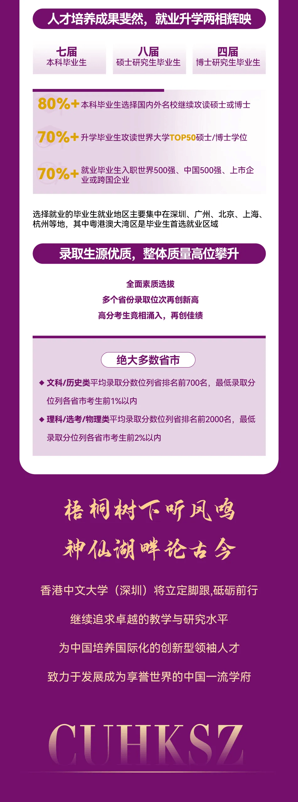 浙江音樂學院音樂教育分數線_2024年浙江音樂學院錄取分數線及要求_浙江音樂學院的專業錄取分