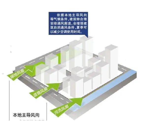 宁夏日报:澳门管家婆一肖一码资料-城市：“城市医疗联合体”使优质医疗资源直接下沉到基层单位