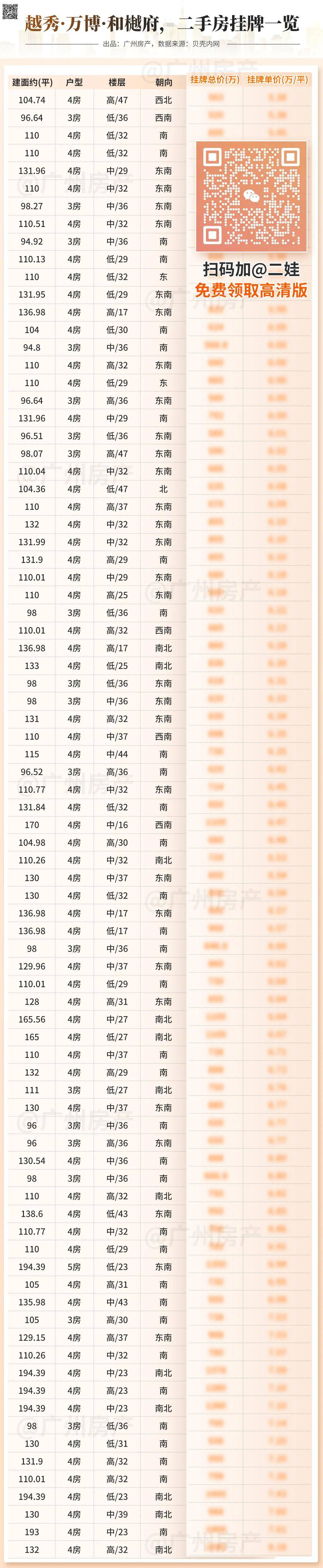 一听音乐网：一肖一碼100%中獎-中秋假期7城二手房日均成交量好于去年，新房市场依然分化