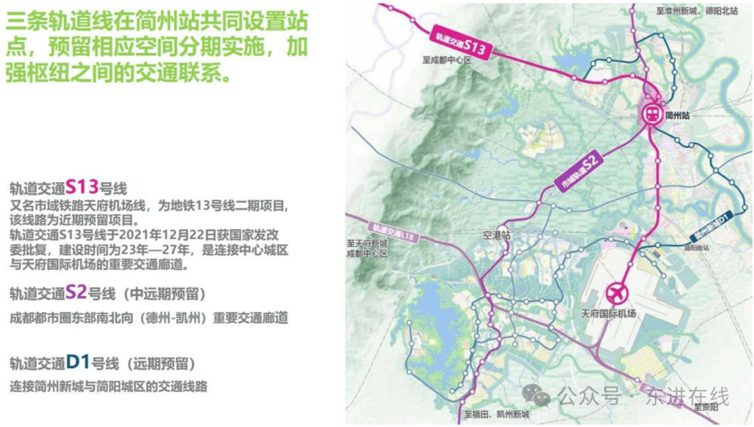 眉山s13线最新线路图图片