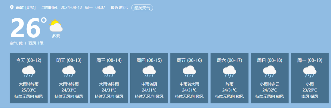 南雄今明或有局部暴雨!气温降到._雷雨时_天气_冷空气
