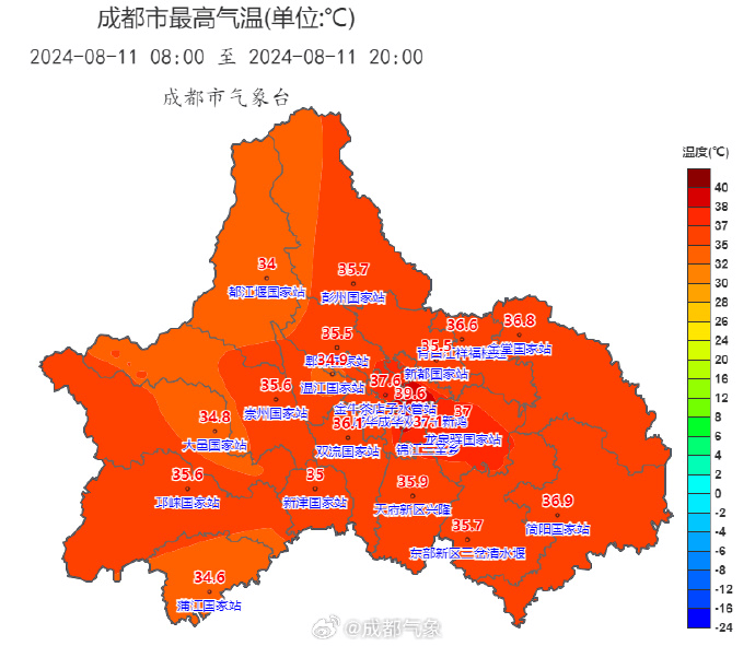 成都昨天热到39.6℃,今天会破40℃吗?降温消息来了