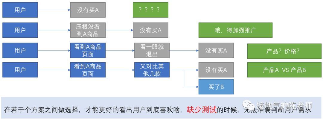 🌸经济日报【77778888管家婆必开一肖】|【西街观察】互联网拆墙开始触及灵魂