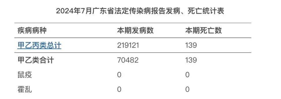 新冠疫情最新消息图片