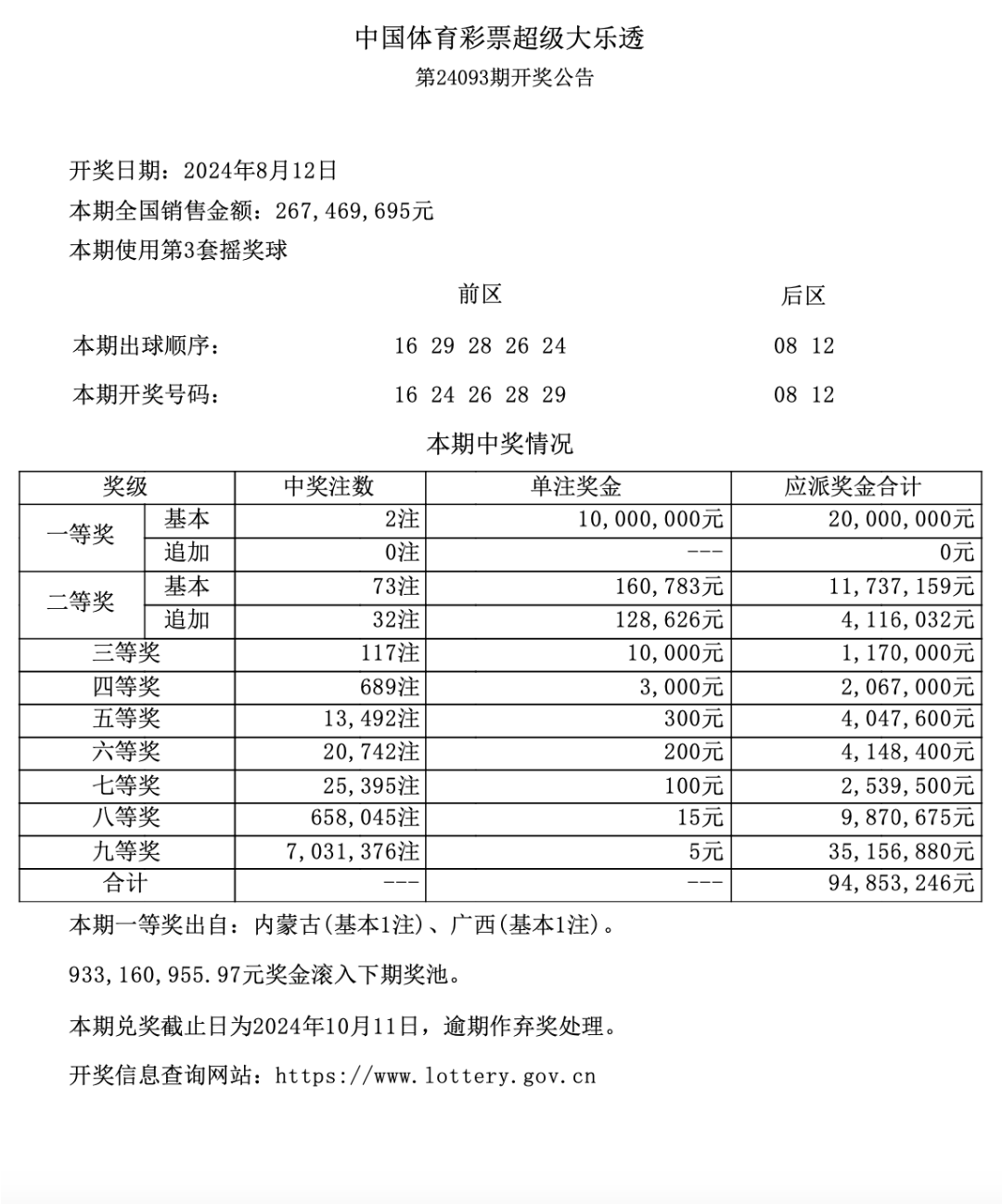 大乐透最近开奖信息图片